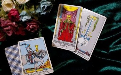Elemental Dignity Rules for Tarot
